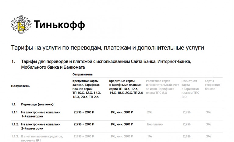 Какой процент берет московский индустриальный банк при переводе на другую карту