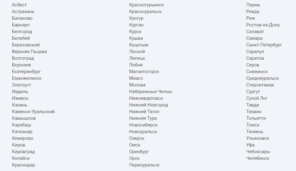 список городов, где есть отделения УБРиР