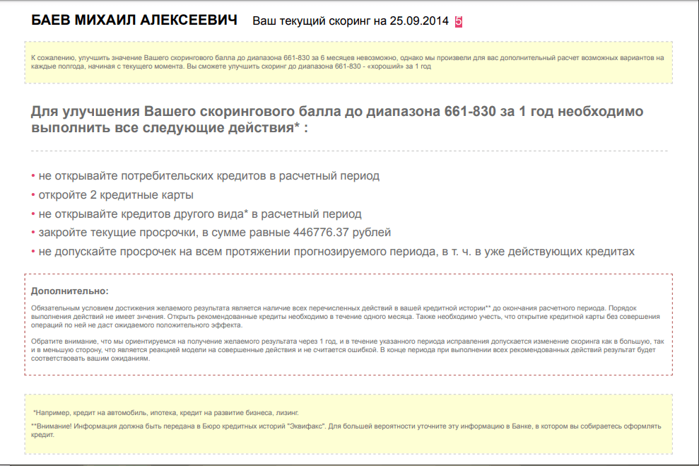 Онлайн заявки на кредит казахстан